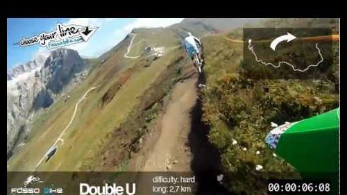 Double u - fassabike