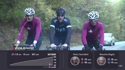 Skiing in Val Gardena 2016