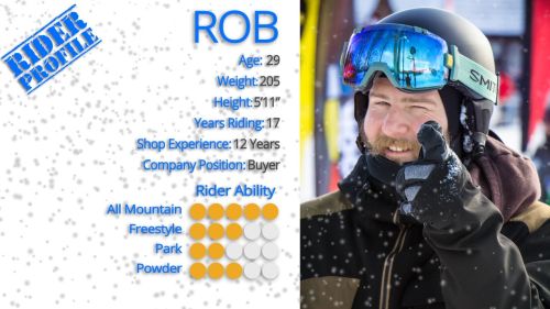 Rob's review-burton custom x snowboard 2017-snowboards.com