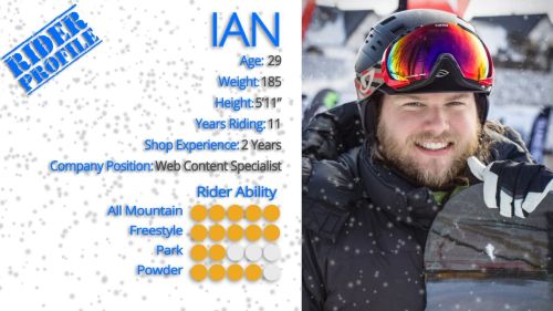 Ian's review-burton  custom x snowboard 2017-snowboards.com