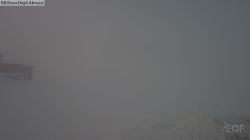 Monte Aquila e Rifugio Duca Degli Abruzzi