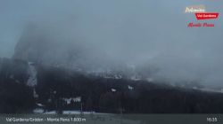 Webcam Monte Pana