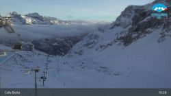 Webcam Panorama dal Colle Bettaforca