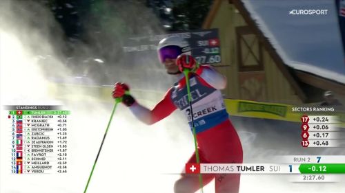 Thomas tumler conquista la prima vittoria in carriera nel gigante di beaver creek, il video