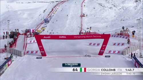 Cade prima dell'ultima porta, che disfatta per giorgia collomb a gurgl!