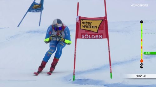 Alex vinatzer da 21° a 8° nella seconda manche a soelden, il video della seconda manche