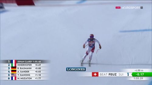Beat feuz conquista per seconda volta la streif in 48 ore, rivedi la discesa vincente