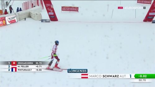 Schwarz è il più veloce a chamonix, rivedi la sua prima manche