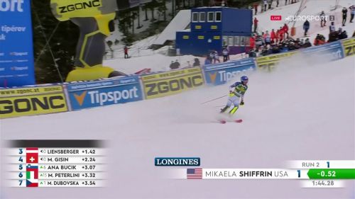 Mikaela shiffrin domina lo slalom di jasna