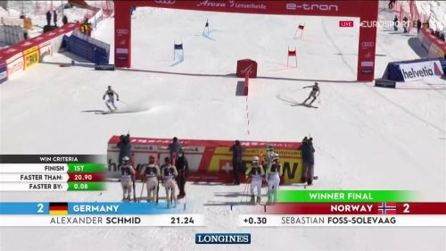 La norvegia vince il team event, germania ko per somma tempi