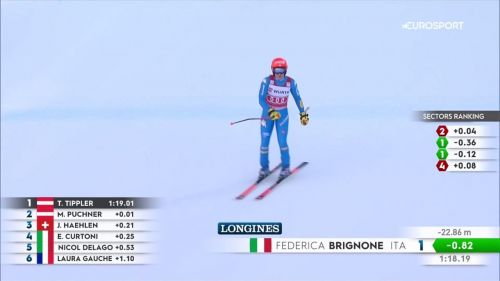 Federica brignone è perfetta e vince il super g di garmisch-partenkirchen