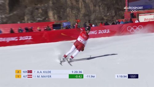 Un piccolo rischio in partenza per matthias mayer, ma poi domina il super g ed è oro: rivivi la gara di pechino 2022