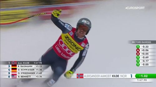 Coppa del mondo 2022/2023 - kilde strepitoso da metà in poi: rivedi la vittoria in discesa libera a lake louise