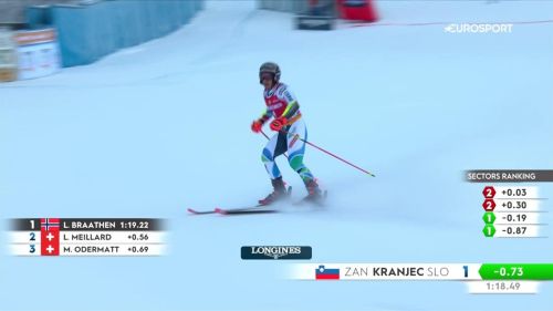 Zan kranjec in spinta nel finale, è nettamente in testa sulla gran risa dopo la prima manche