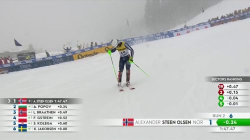 Slalom maschile, steen olsen da favola a palisades tahoe: rivivi la sua seconda manche