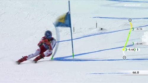 Schwarz pulito ovunque: guida lui il gigante di sölden