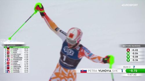 Pista segnata? petra vlhova non ci pensa: rivivi il trionfo in slalom sulla podkoren che riapre la coppa di slalom