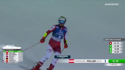 Manuel feller sorprende anche in gigante: è davanti a tutti nella 1ª manche