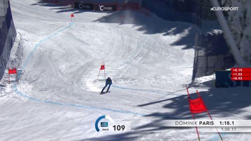 Dominik paris si difende e conquista la 6ᵅ piazza sulla birds of prey, il video