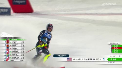 Mikaela shiffrin è inavvicinabile in slalom: la sua 2ᵅ manche per la vittoria a levi