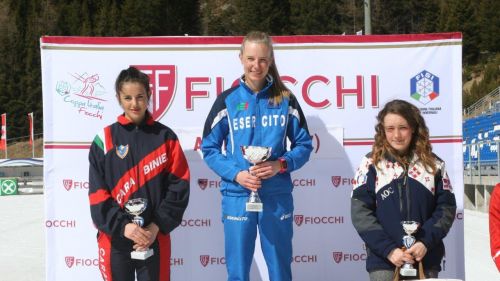 A Chiusa Pesio il primo raduno degli junior del biathlon