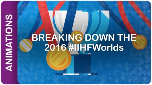 Breaking down the 2016 #iihfworlds | #iihfworlds 2016